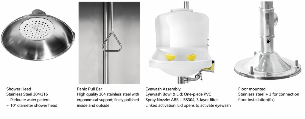 Combination Emergency Shower and Eyewash Station with PVC Eyewash Bowl Lid DAAO6610-D 5 Emergency Shower and Eyewash Assembly